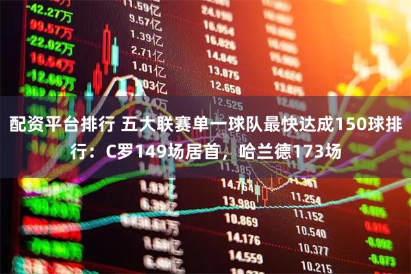 配资平台排行 五大联赛单一球队最快达成150球排行：C罗149场居首，哈兰德173场